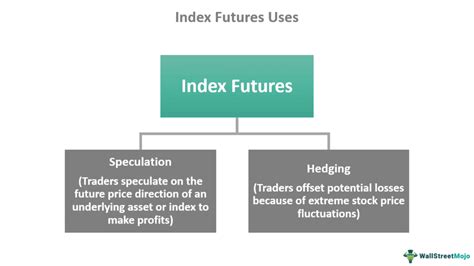 エーザイの株価は将来いくらになりますか？投資家必見！