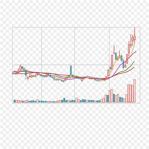 リクシルの今後の株価はどうなるでしょうか？